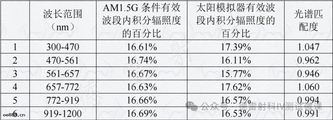 29ba10de4f0687194a4367ca9f6e2aac 拷貝.png